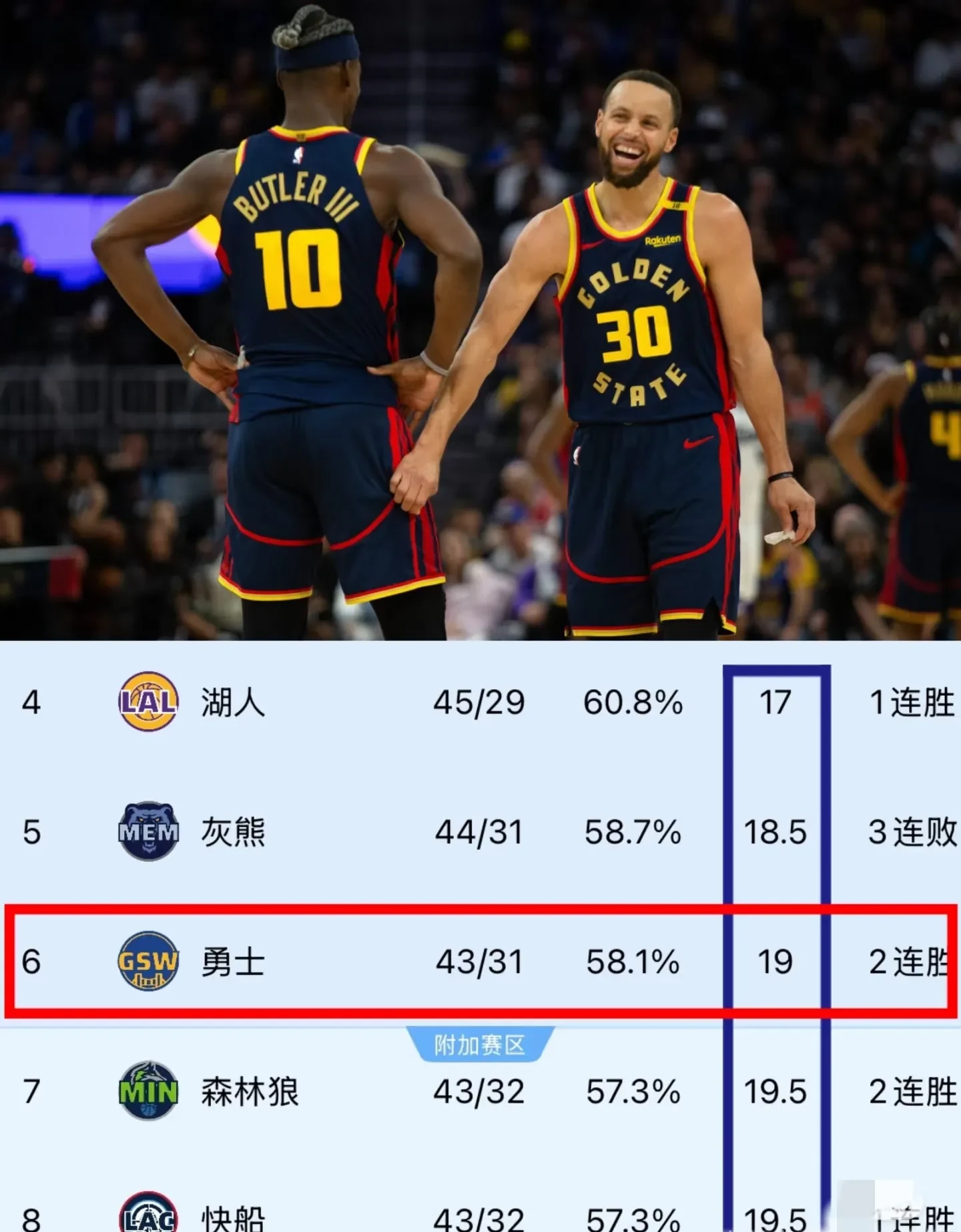 开元KY-NBA总决赛赛程吃紧，孟菲斯灰熊转会期强势反弹，质疑声仍在，球队文化再被提及的简单介绍